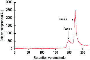 HIC-Hexyl-650C-Fig13_rev.png